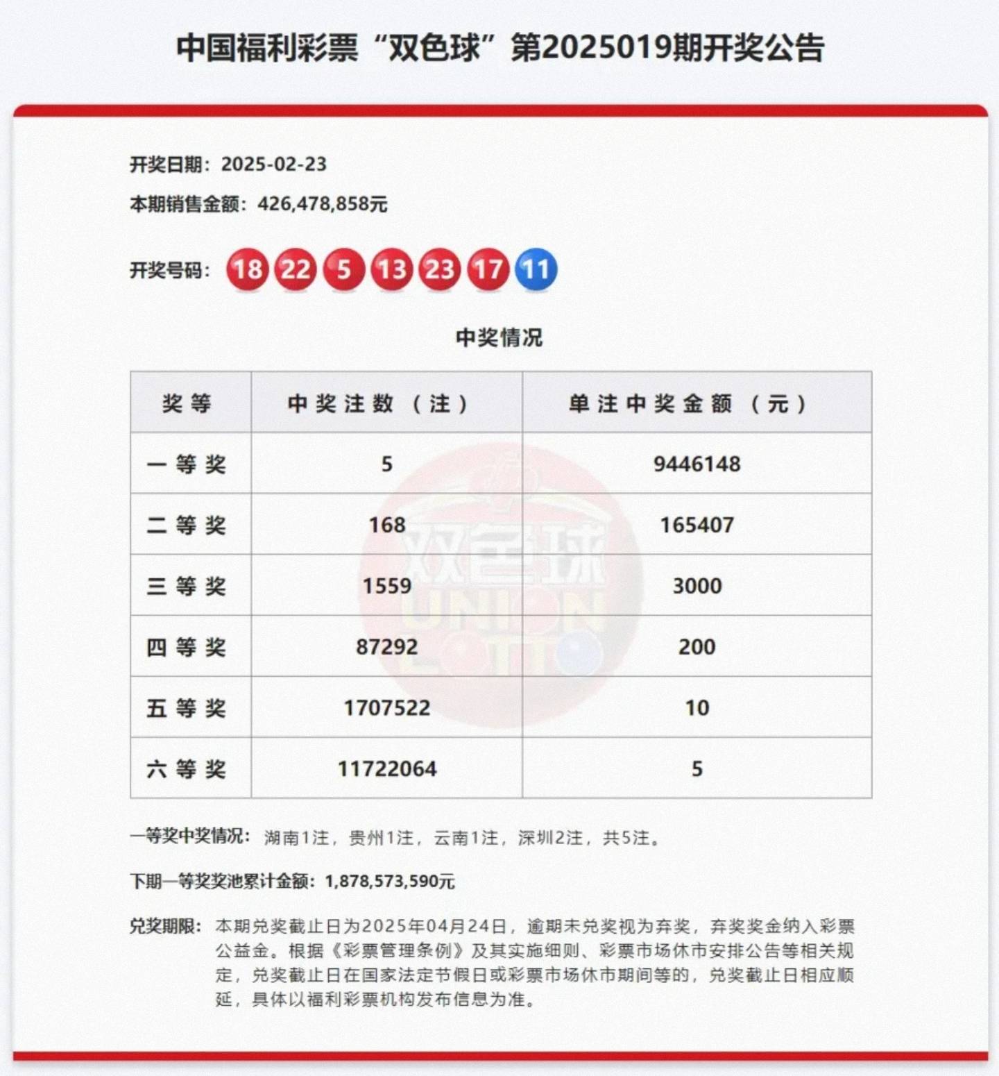 今晚开特马开奖结果今晚开特马开奖结果揭晓-第2张图片