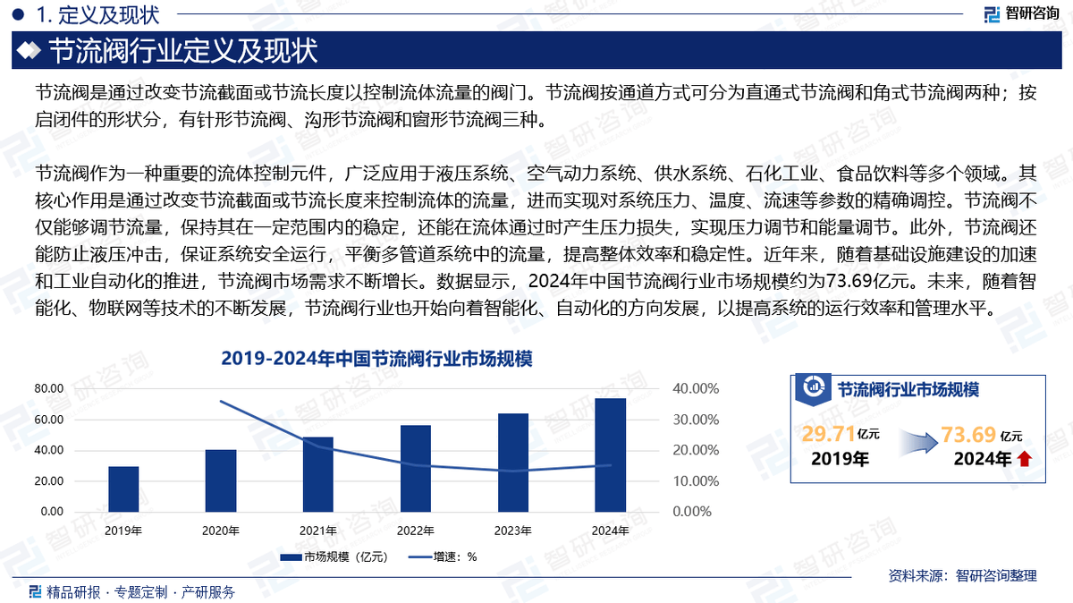 下一期预测必出号，热门领域与趋势分析