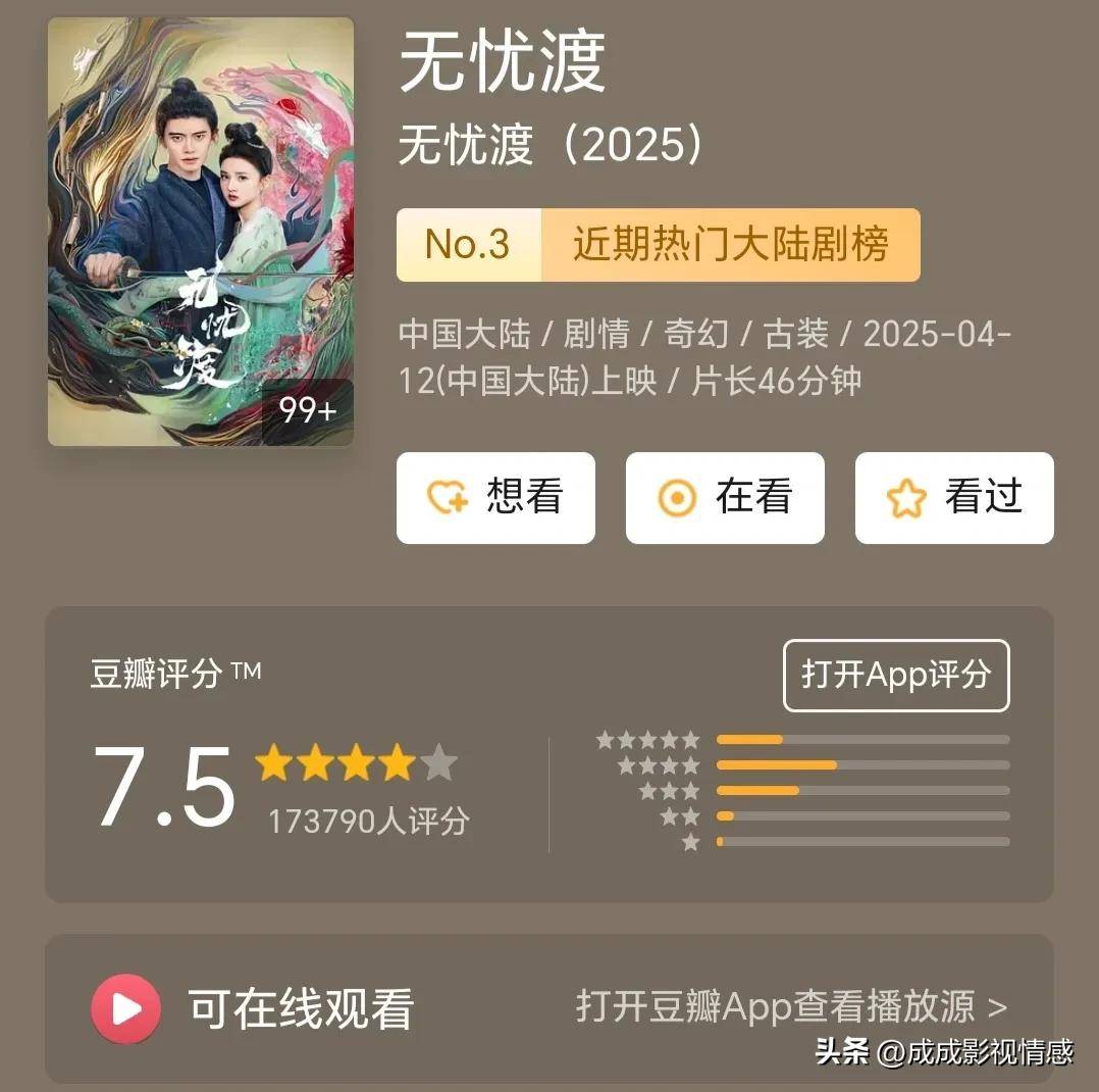 上亿收入电视剧花费巨大投入买收视率-第2张图片
