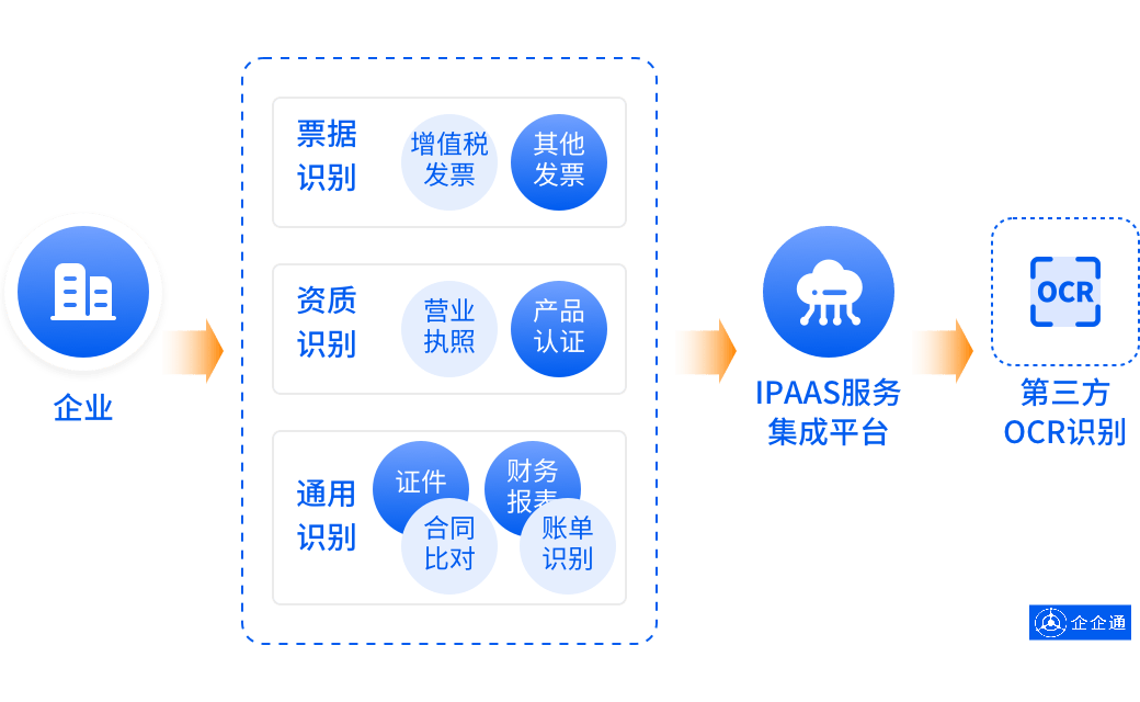 上海财税网下载中心，便捷财税服务的新窗口