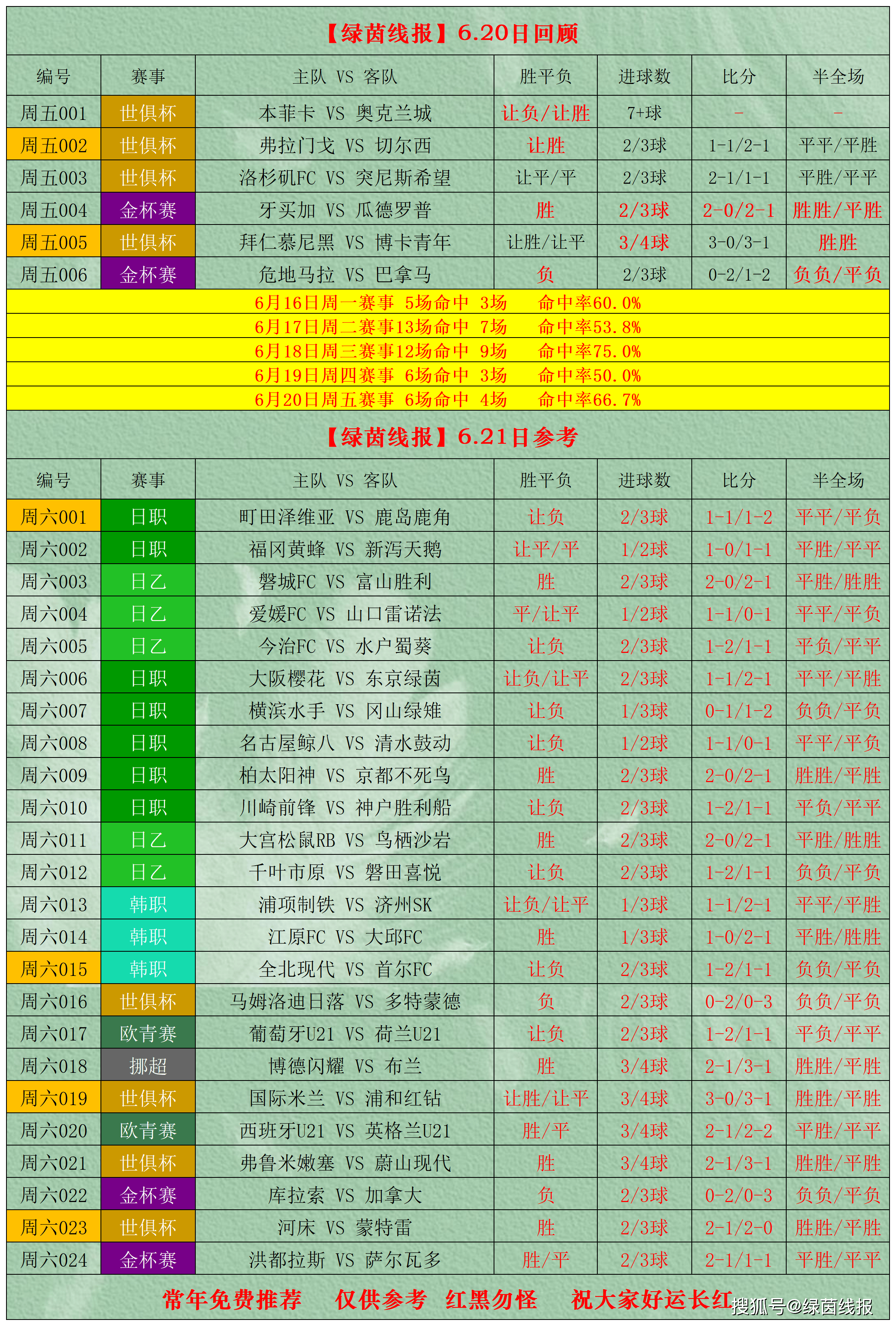竞彩首页，竞彩投注指南与热门赛事推荐