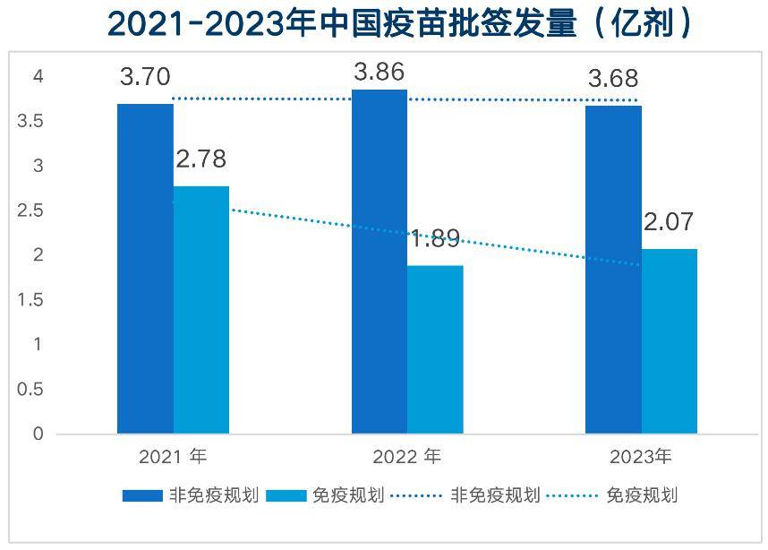 2023年香港开奖结果记录2023年香港开奖结果记录概览-第2张图片