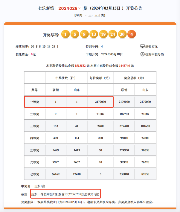 2019六开彩开奖现场直播 开奖结果2019六开彩开奖现场直播，揭晓激动人心的开奖结果-第2张图片