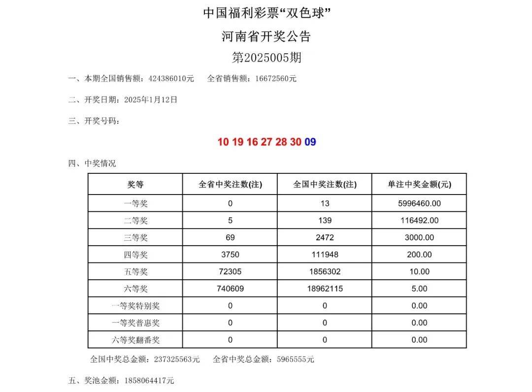 中国福彩36选7开奖结果查询36选7福利彩票开奖查询