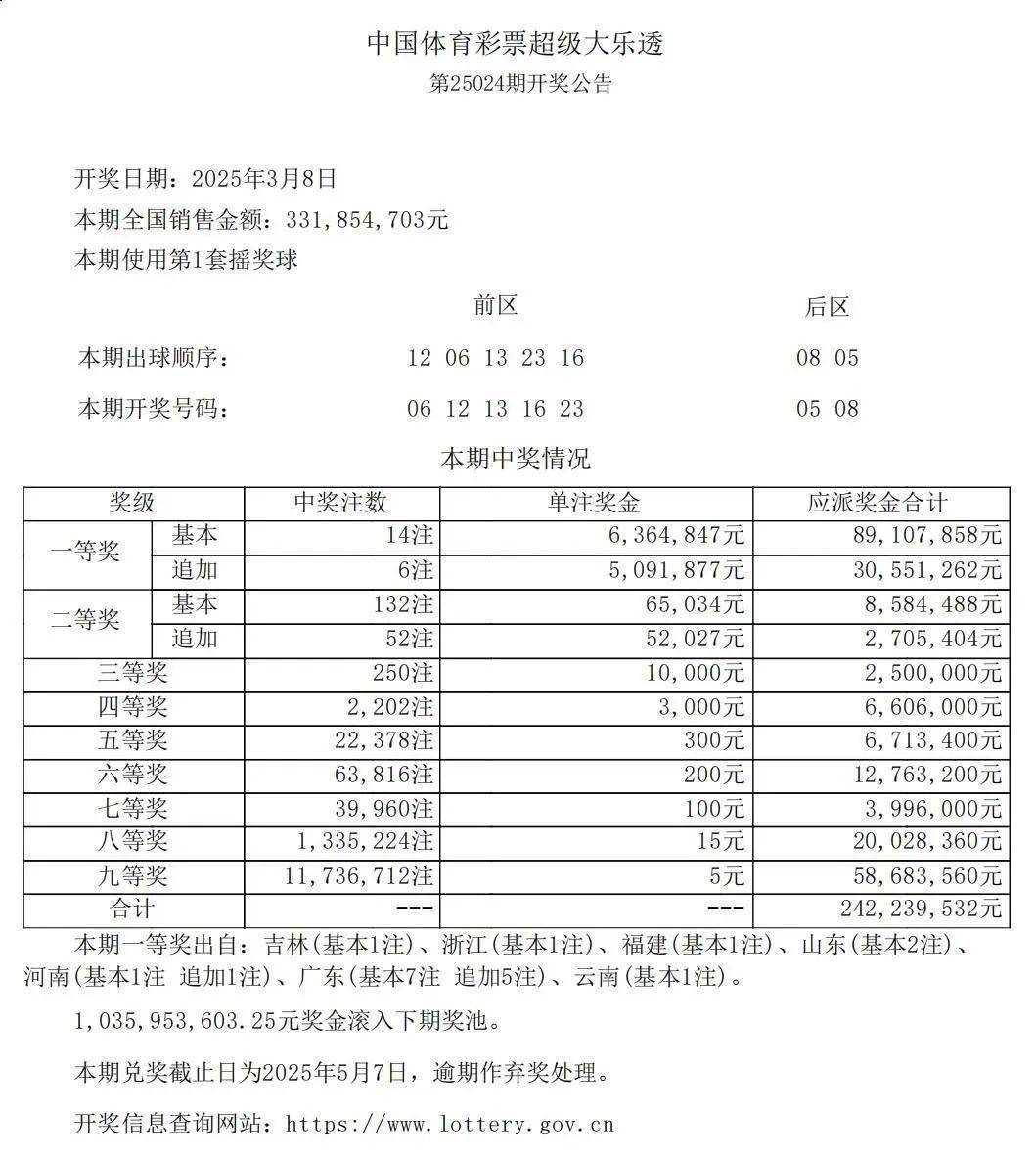 彩票宝，开启幸运之门