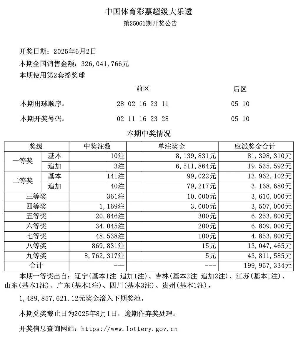 大乐透预测精准十专家草庐居士大乐透预测精准专家文章