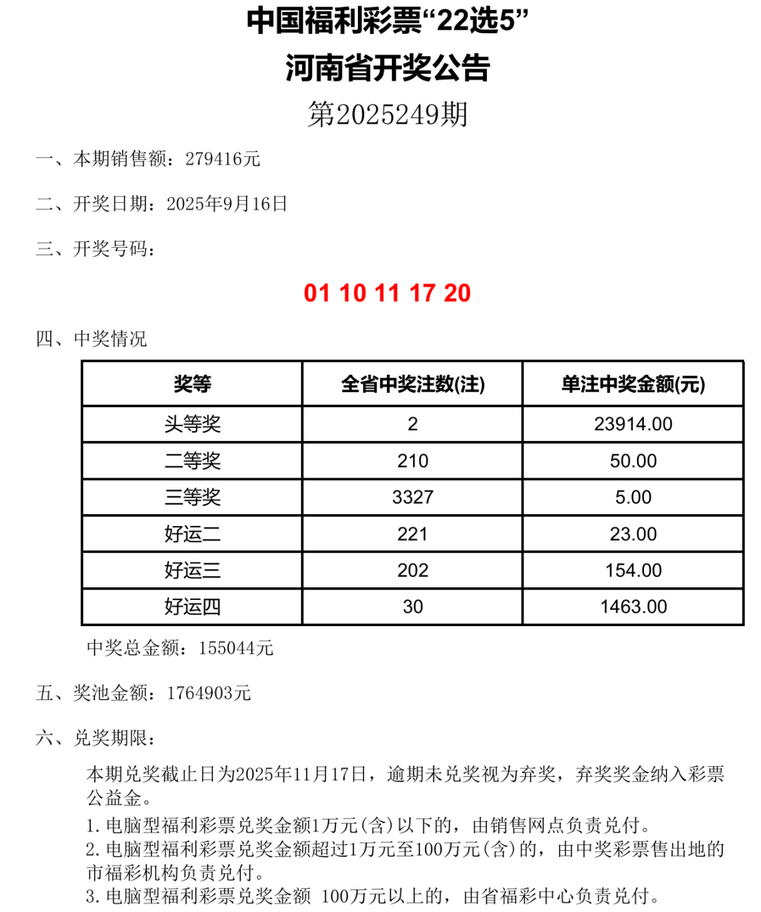 双色球最新开奖号码福彩揭晓