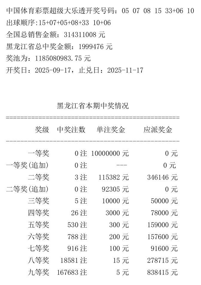 新澳门彩历史开奖记录大全新澳门彩历史开奖记录大全
