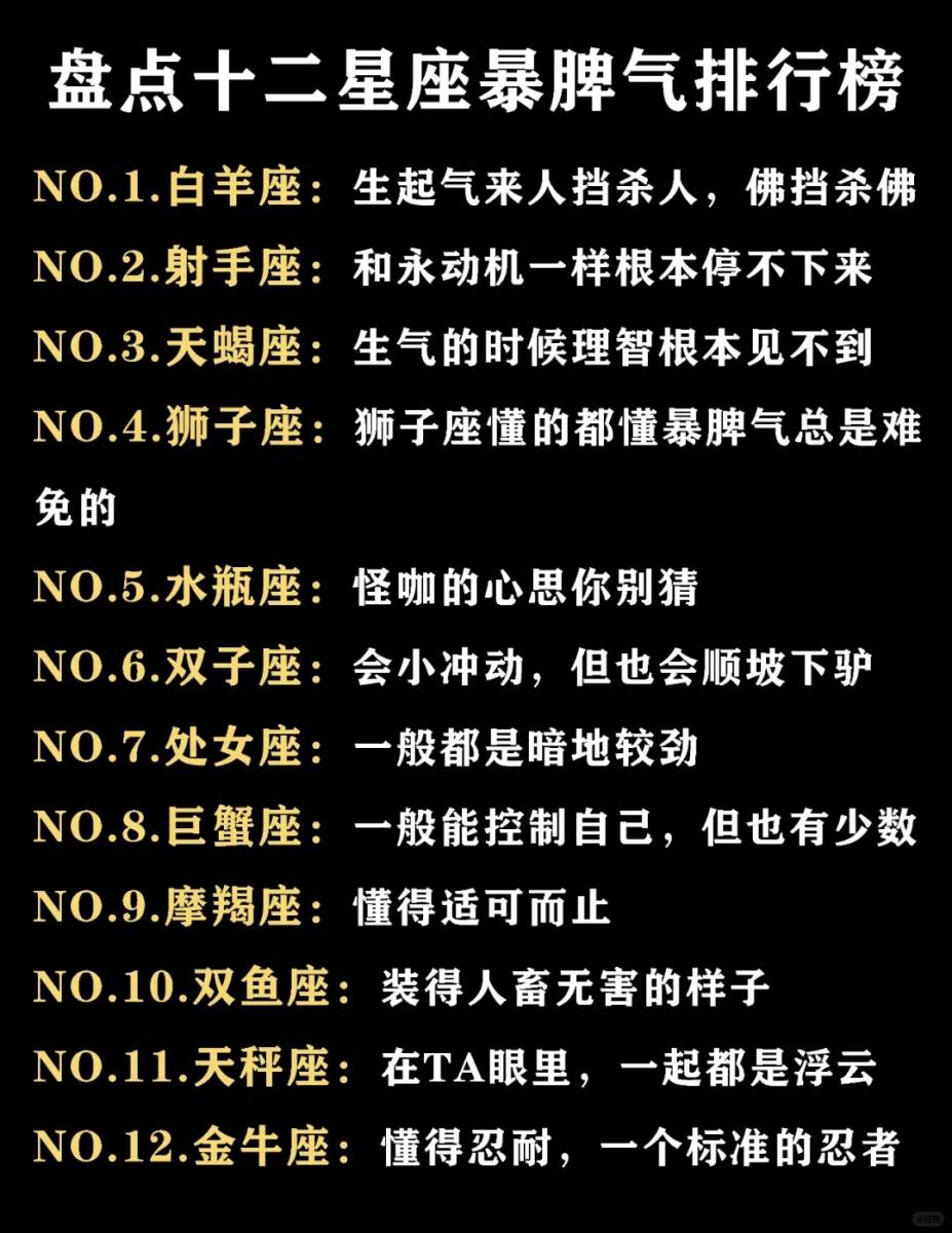 12星座谁最丑?十二星座丑陋排名揭秘-第3张图片