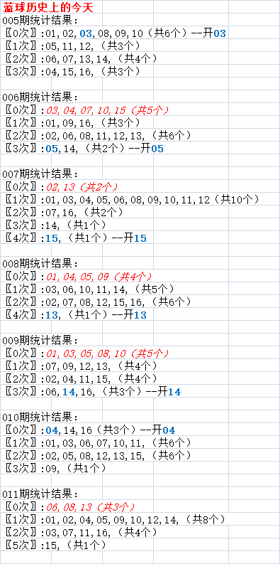 2024新澳历史开奖记录香港开2024新澳历史开奖记录，香港开奖回顾