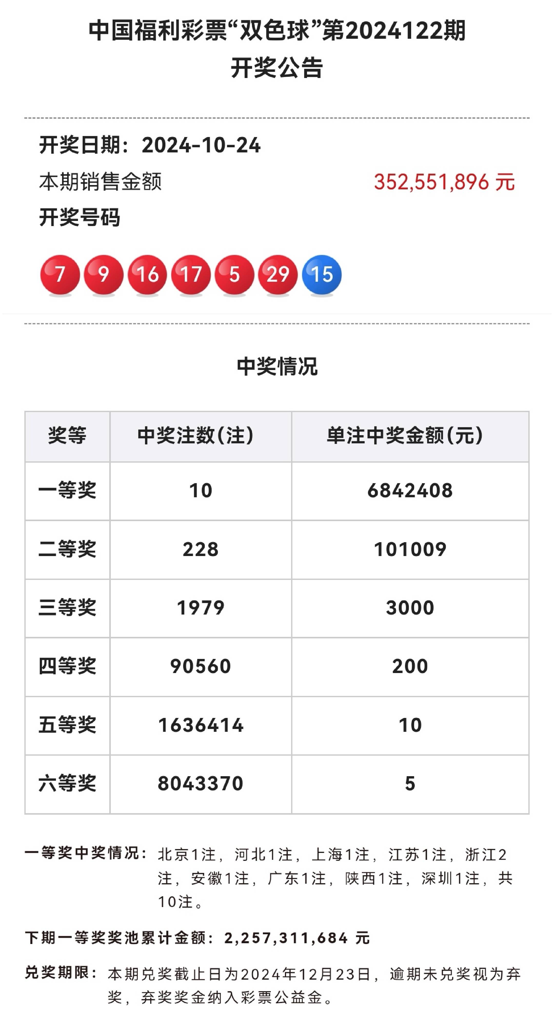 新澳六开彩开奖号码记录近查询新澳六开彩开奖号码记录近查询