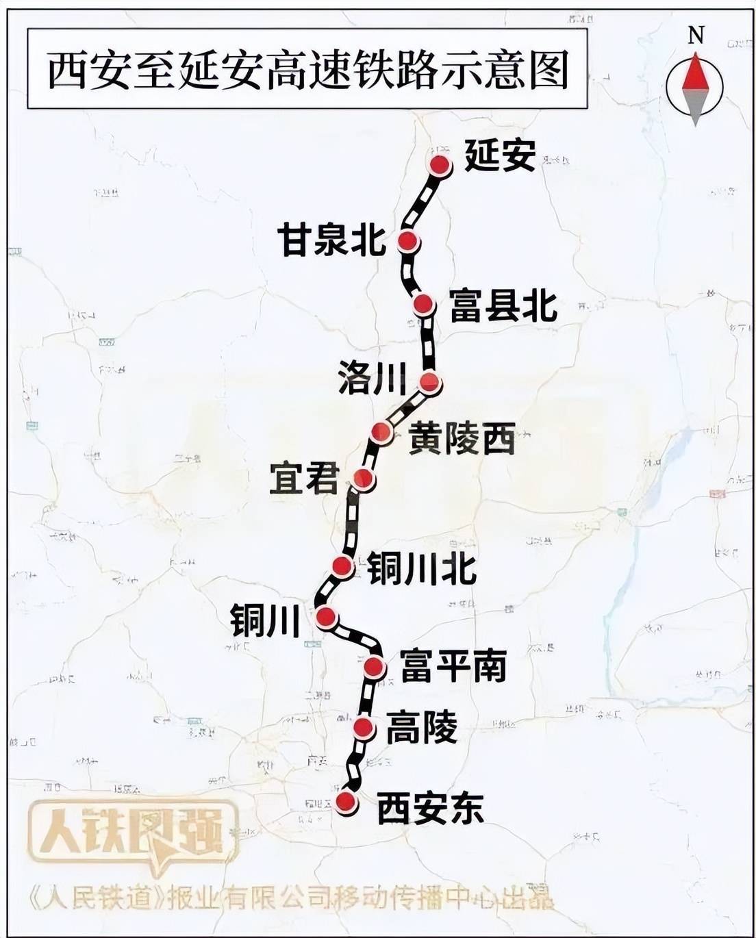 高铁路线的发展与展望