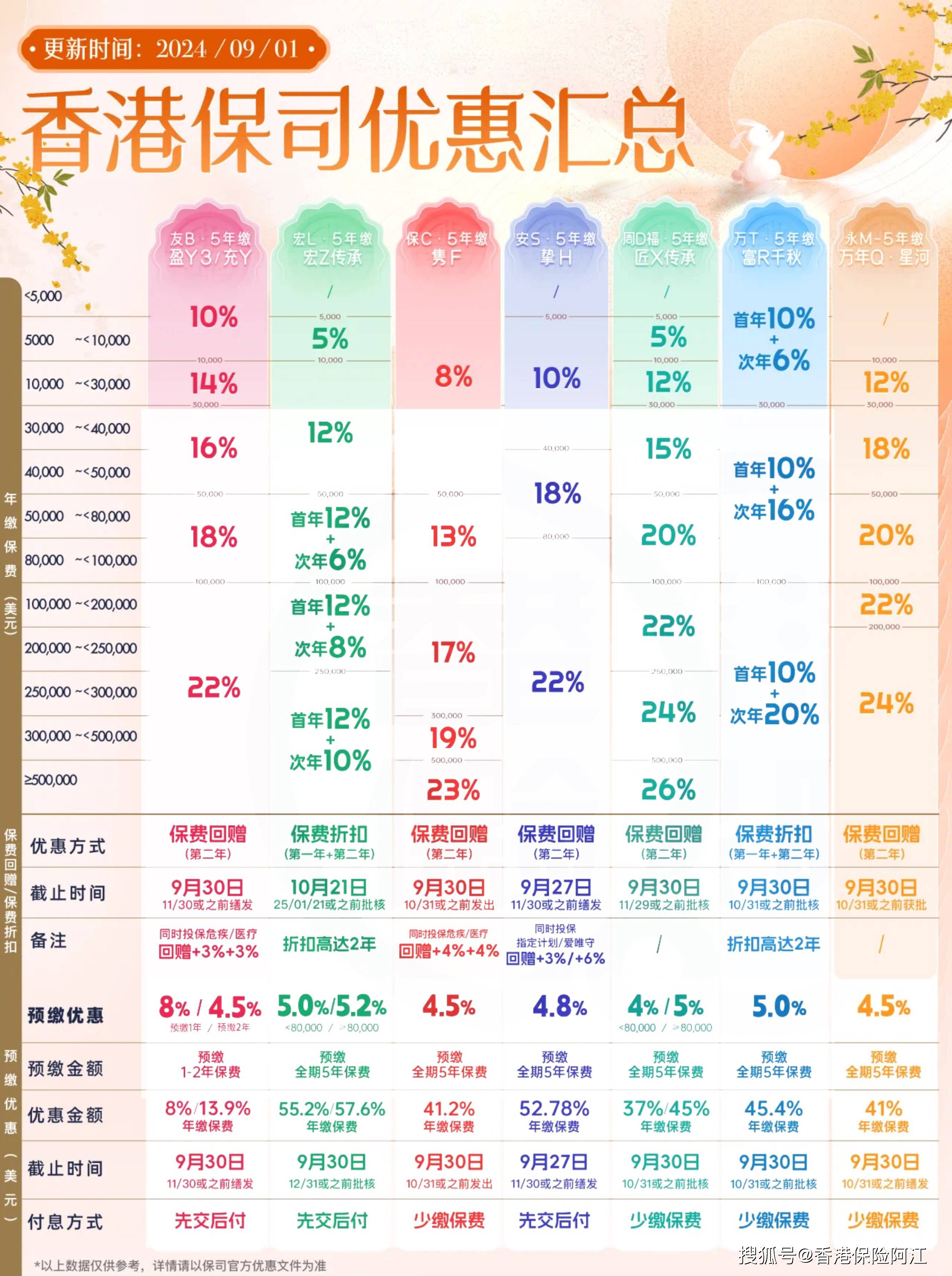 香港资料大全正版资料2024年免费版-第3张图片