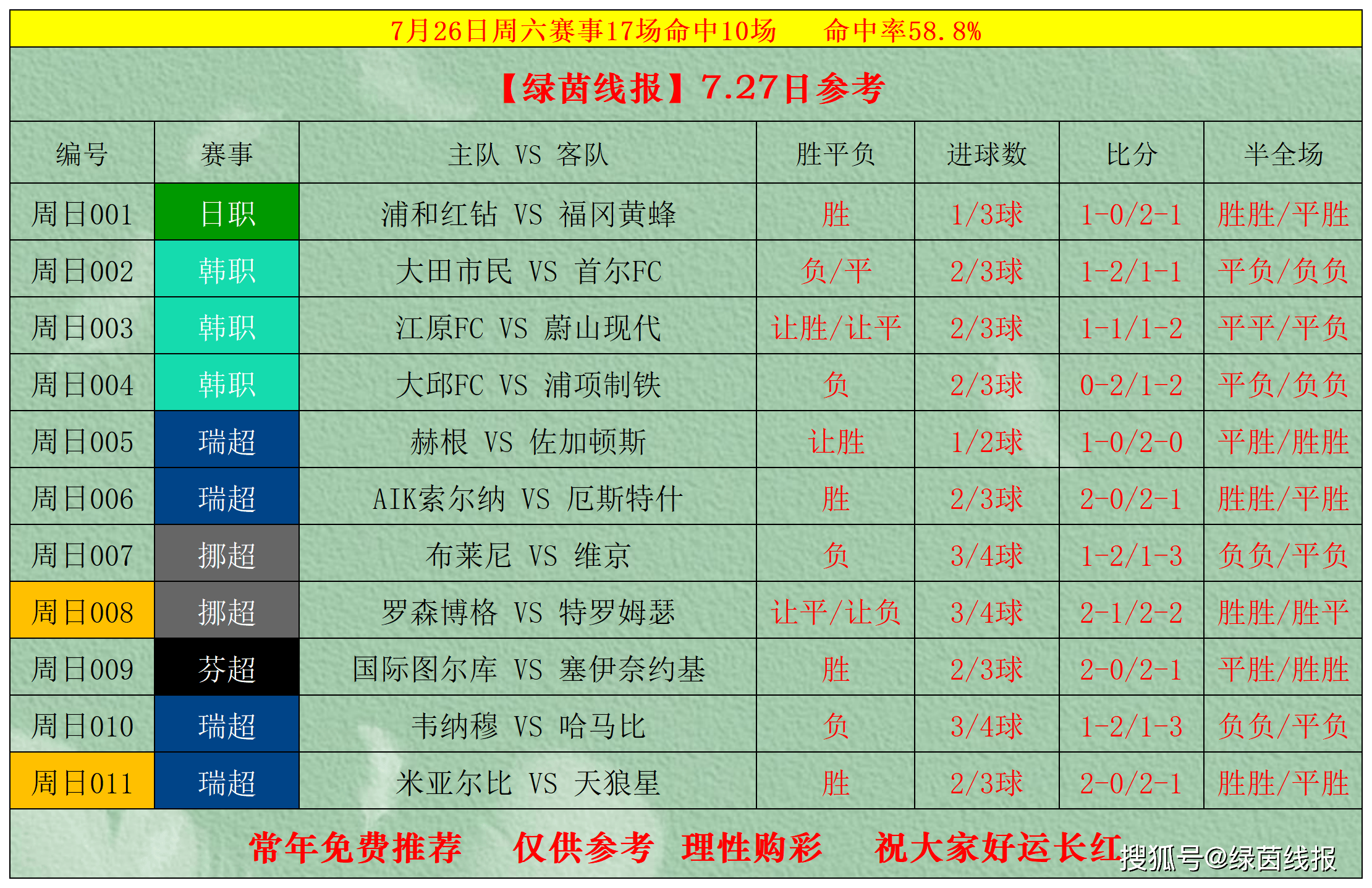 篮球竞彩网，探索篮球竞彩的奥秘-第2张图片
