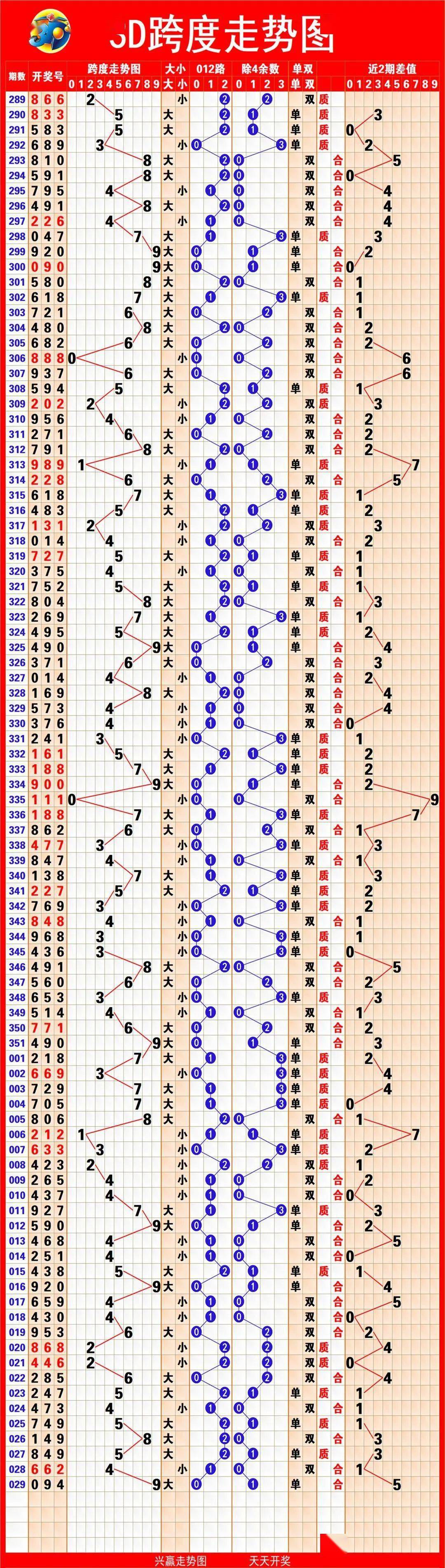 排列5综合版新版排列5综合版-第1张图片