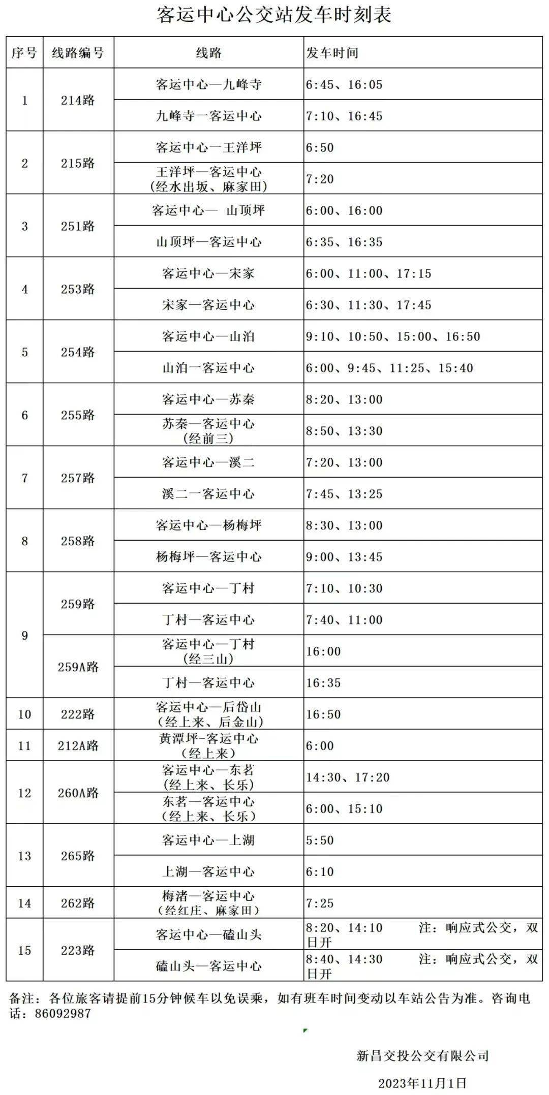 最新火车时刻查询最新火车时刻查询文章-第2张图片