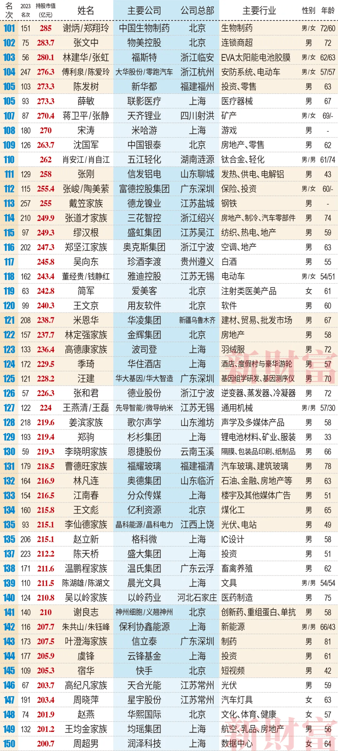 创富心水，点燃财富之火-第2张图片