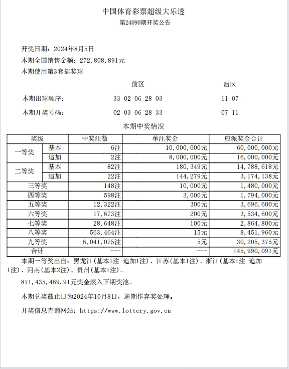 今晚六给彩开奖号码今晚六给彩开奖号码