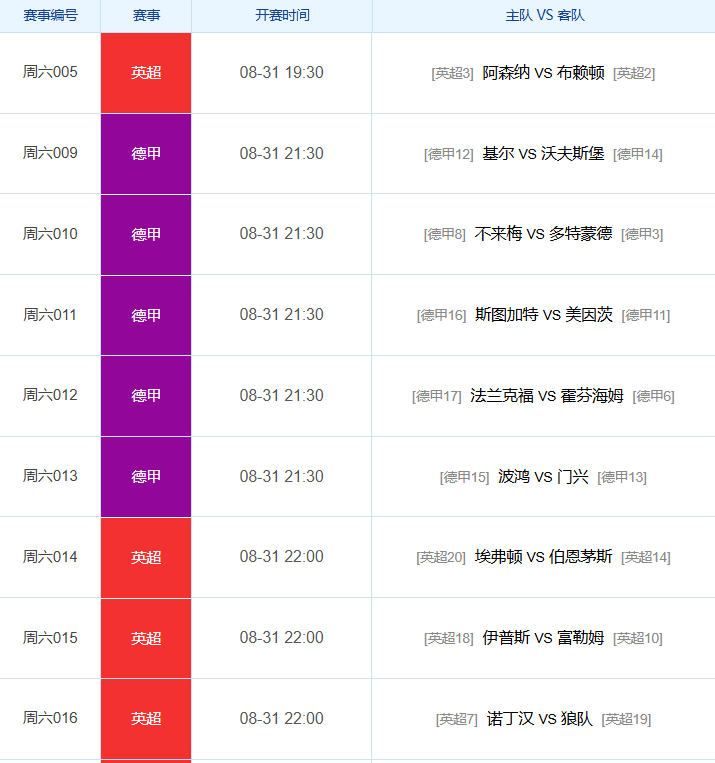 竞彩网首页 官网竞彩网首页与官网介绍