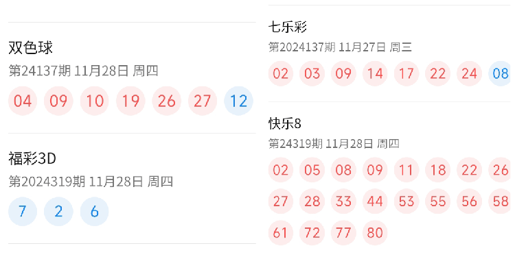 双色球开奖结果揭晓，87号彩票-第2张图片