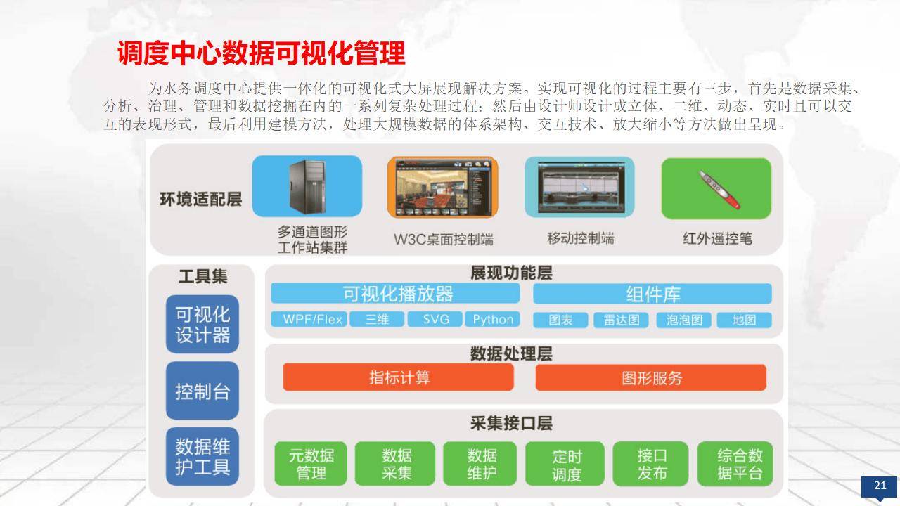 浪潮软件浪潮软件，引领数字化转型的新浪潮-第2张图片