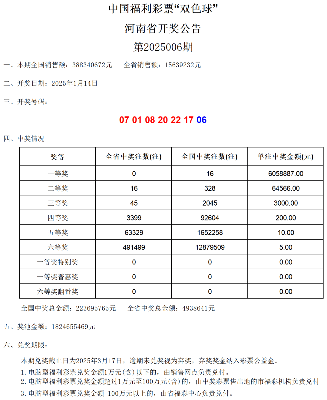 2019年双色球53期开奖结果双色球53期开奖结果揭晓