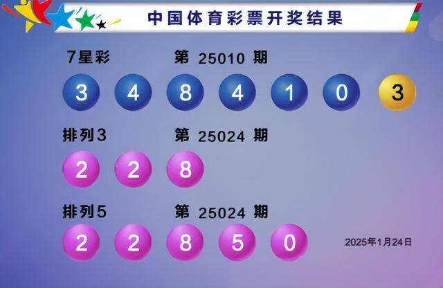 排例五开奖结果排例五开奖结果揭晓
