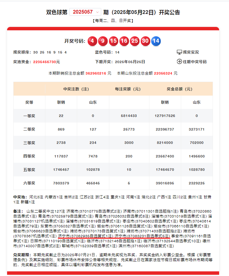 双色球最近开奖结果双色球最近开奖回顾