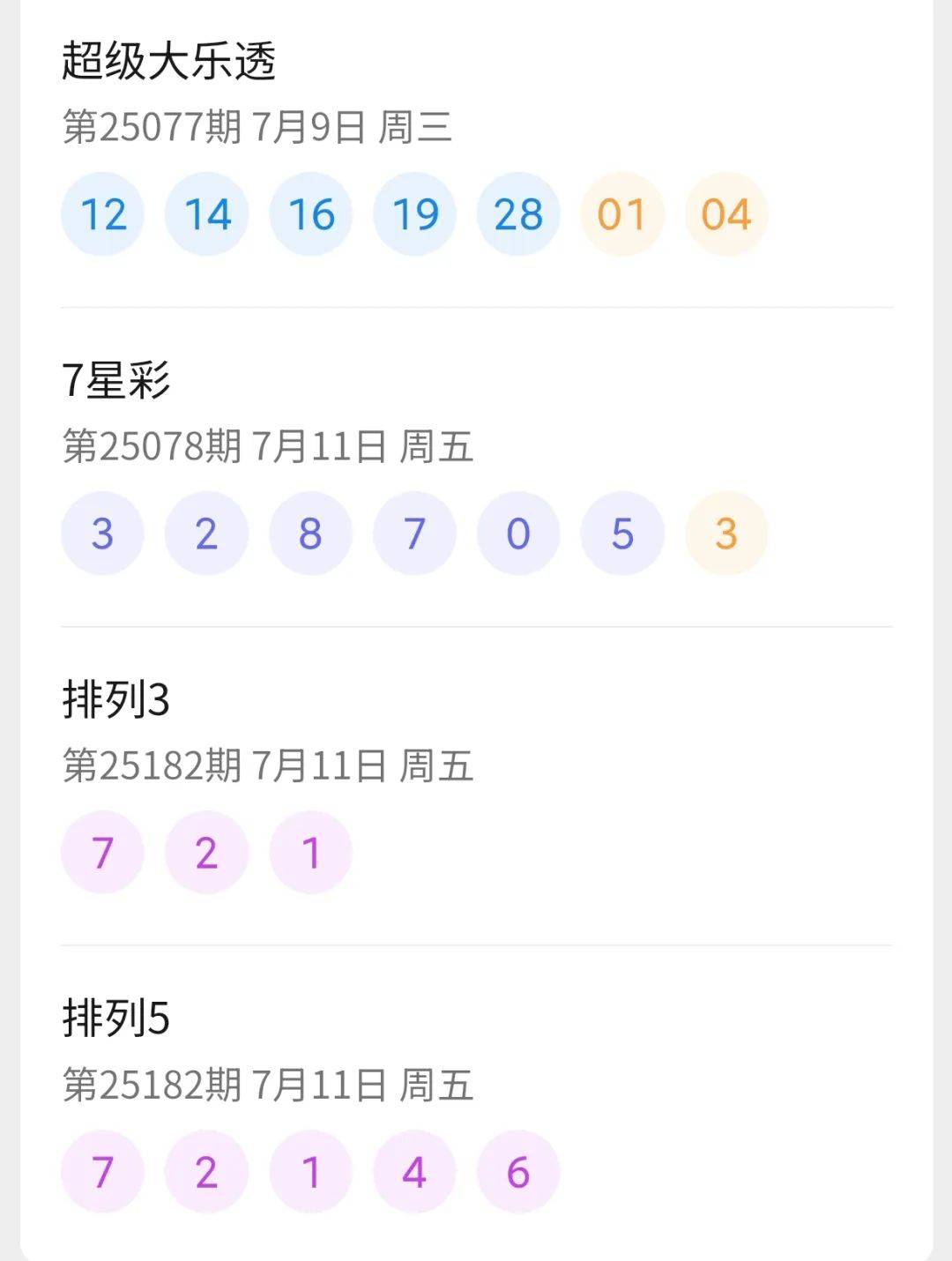 七星开奖结果查询奖号七星开奖结果查询