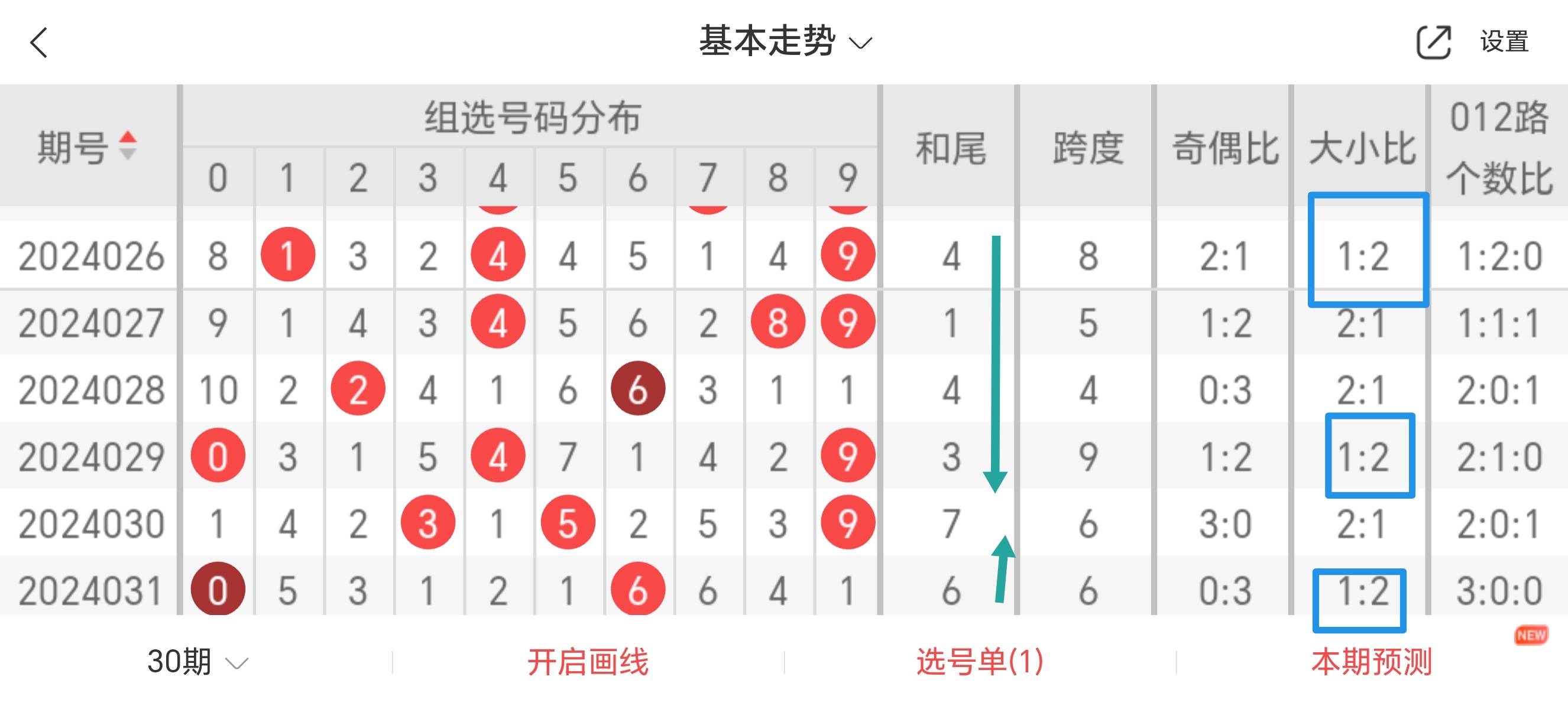 二四六香港管家婆期期准资料大全