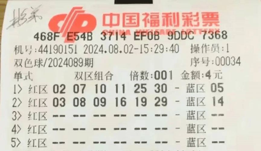 双色球预测大师双色球预测大师，揭秘彩票预测新科技-第1张图片