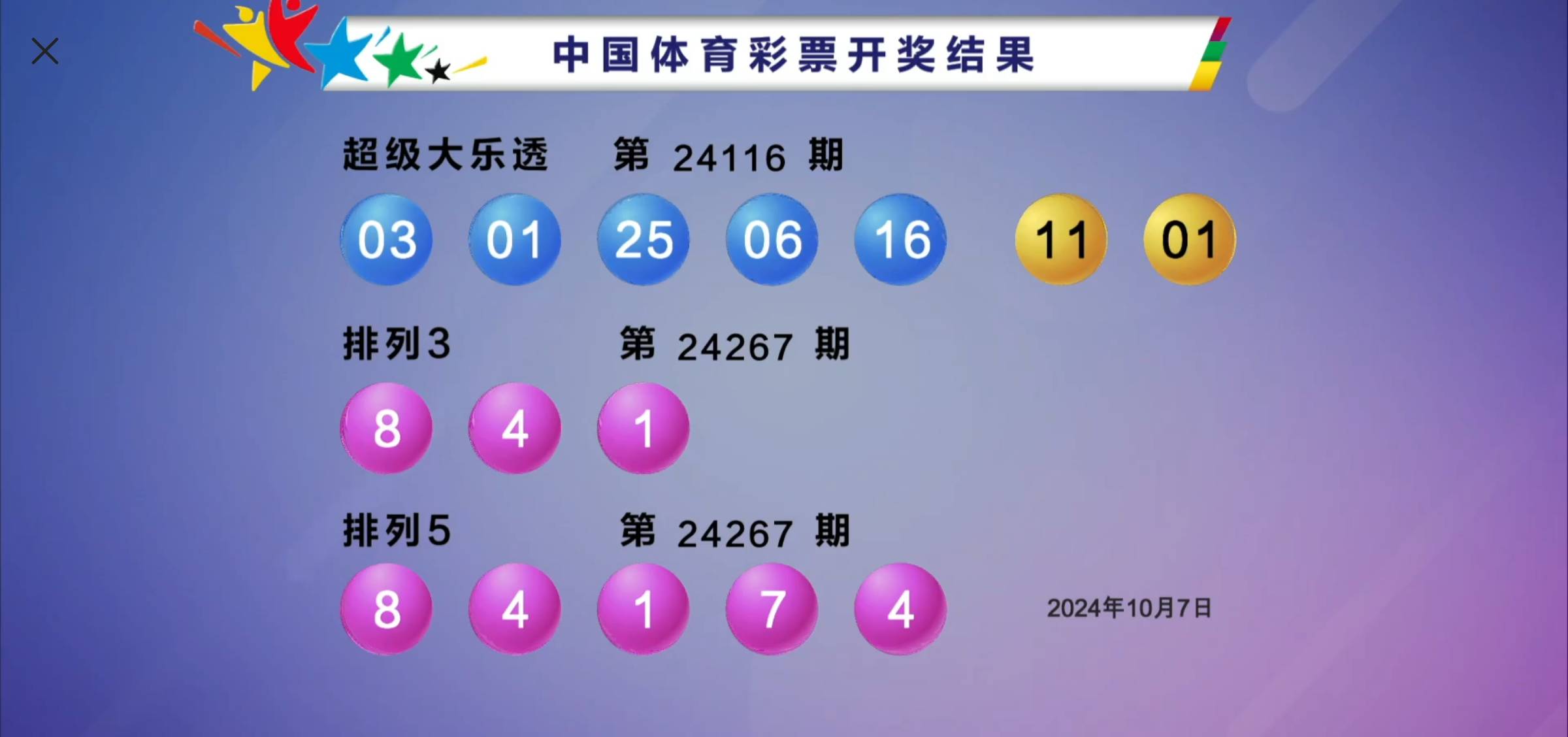 澳门开奖记录开奖结果2024澳门开奖记录2024，回顾与展望-第2张图片