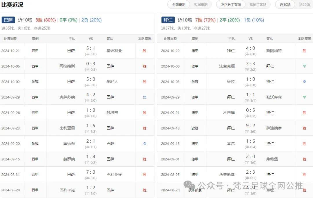 90比分即时足球比分90分钟即时足球比分概览