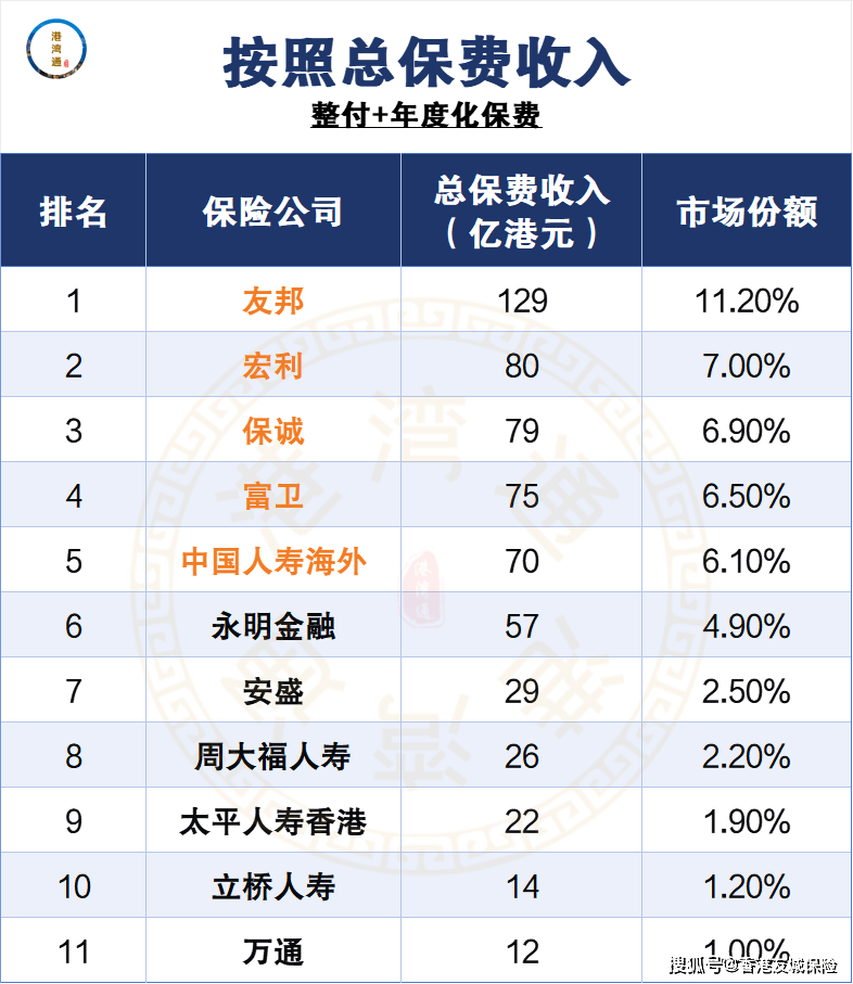 2024年香港6合资料大全查_2024年香港6合资料大全-第3张图片