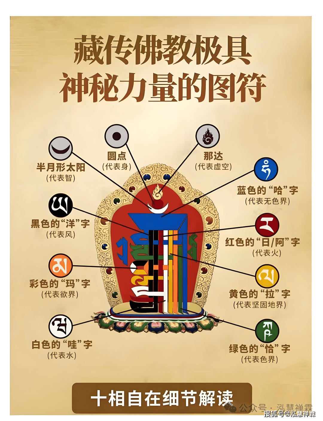 3D八卦图表，揭示神秘力量与趋势-第3张图片