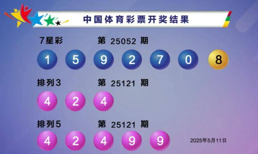 双色球开奖号码一样吗双色球开奖号码是否一样是一个备受关注的话题。在探讨这个问题之前，我们需要先了解双色球开奖号码的特点和规律。