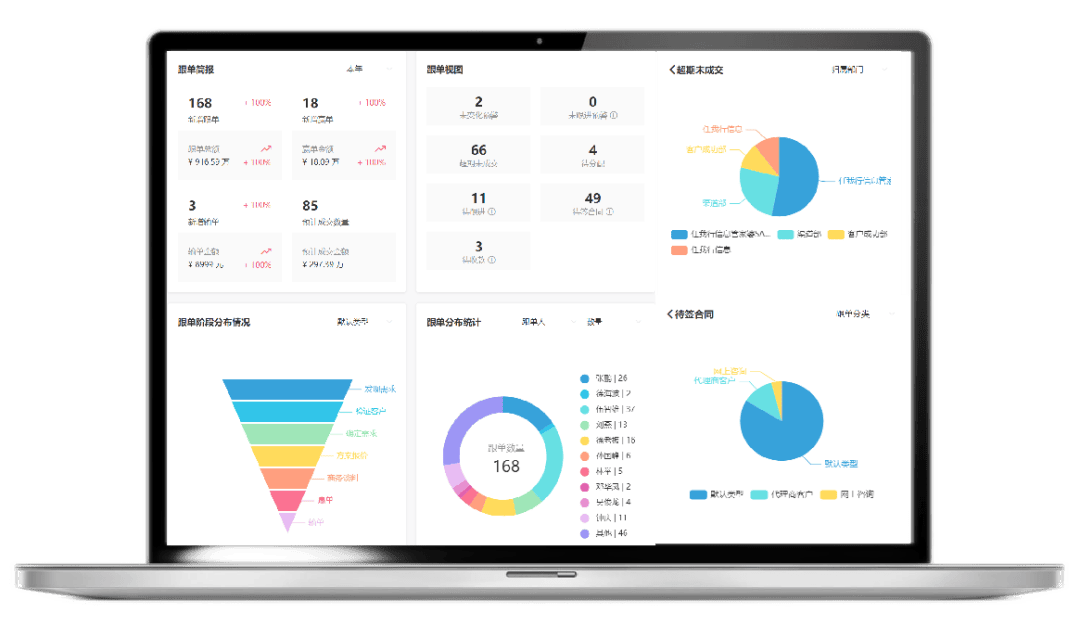 管家婆crm123696周公神管管家婆CRM123696，数字化管理的新篇章
