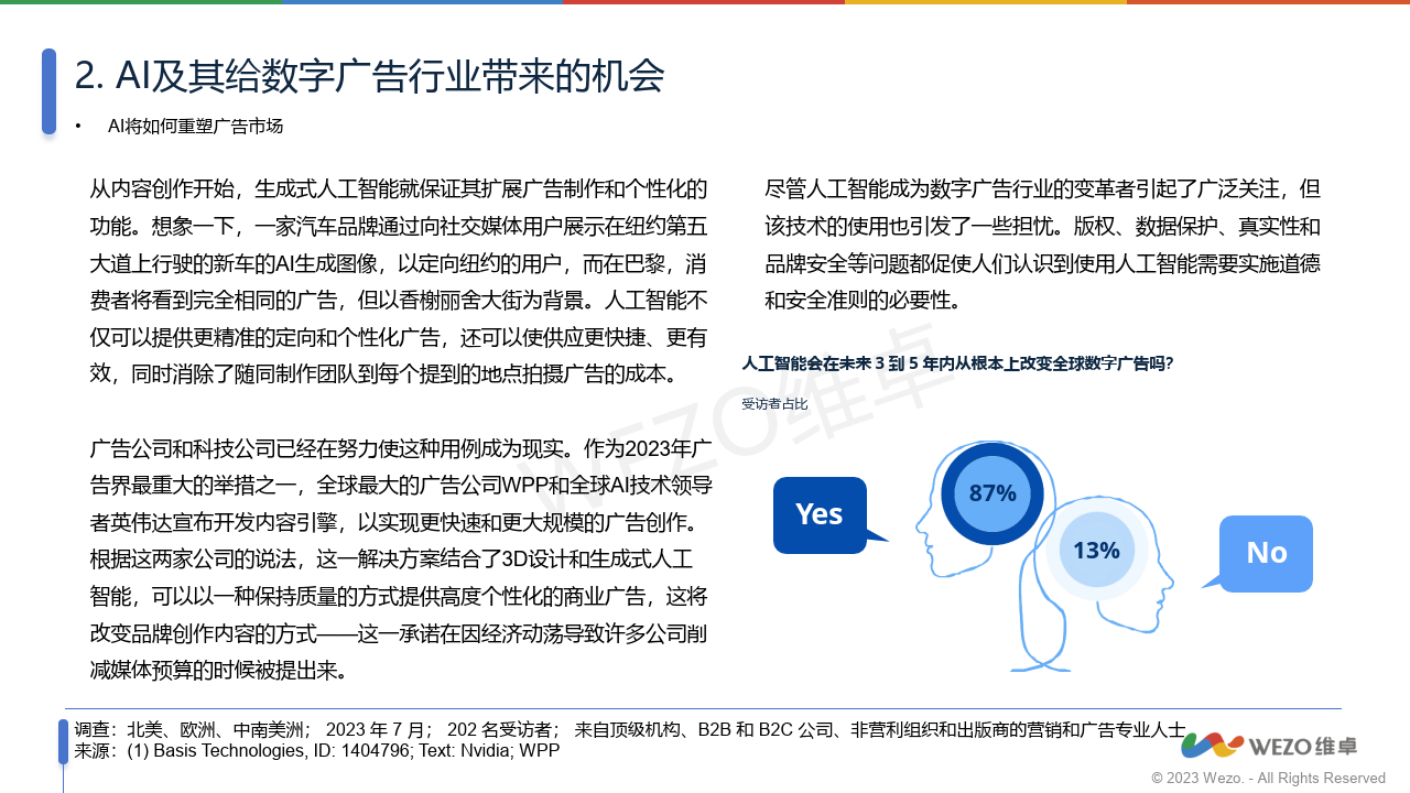 2021 Maya登录入口，探索数字艺术与设计的奇妙世界-第2张图片