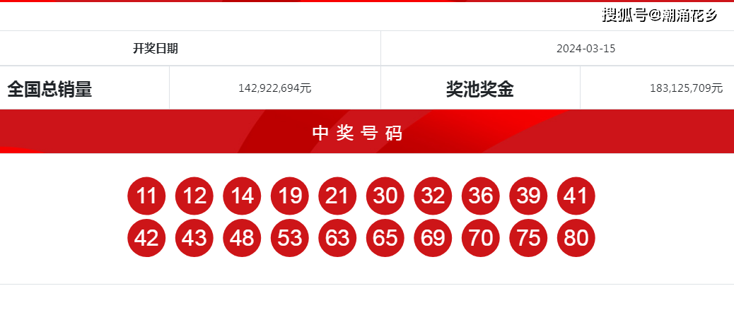 快乐8开奖结果号码今天心情愉悦-第3张图片