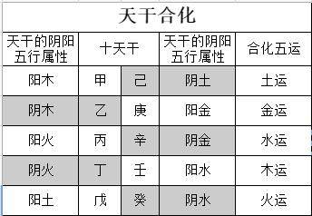 2024六会彩生肖卡对照表详解