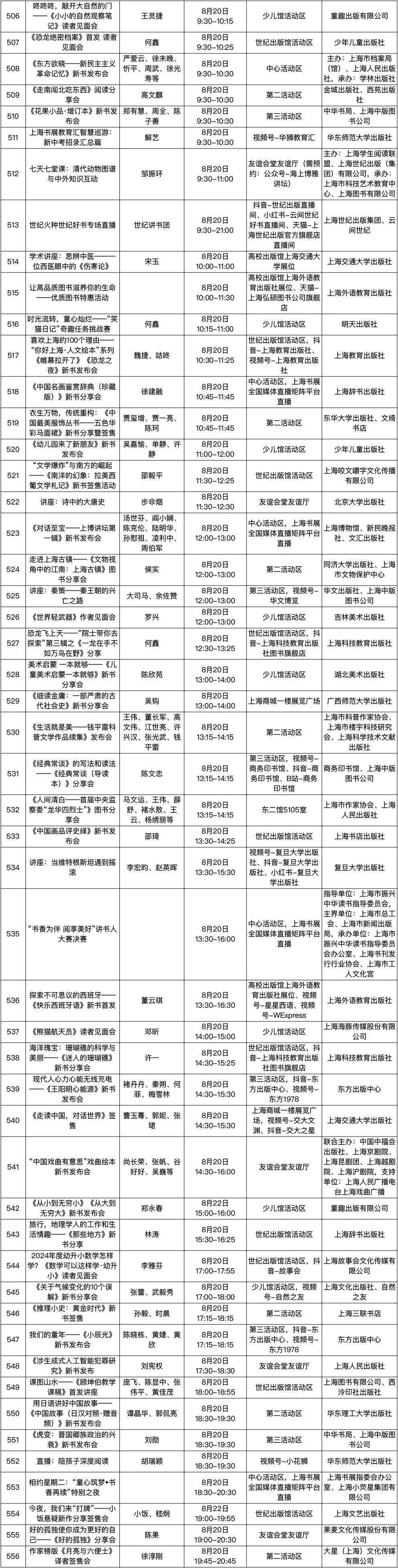 上海书展官网上海书展官网，博览盛典，书海遨游-第2张图片
