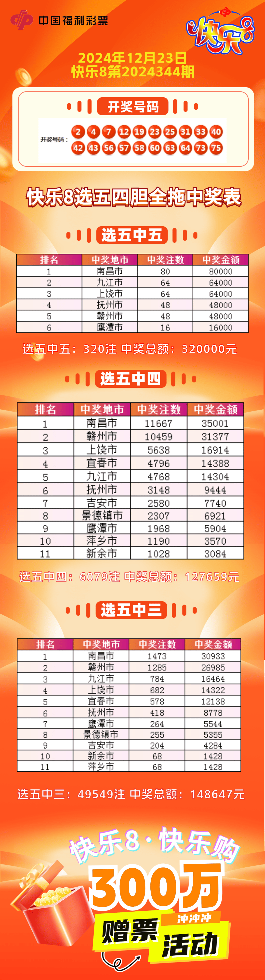 快乐8开奖结果号码今天快乐8开奖结果号码揭晓，揭示幸运与喜悦