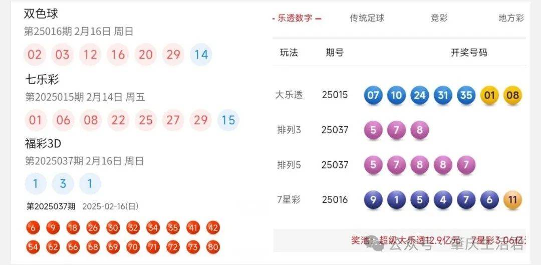 双色求开奖结果查询今天开奖号码双色求开奖结果揭秘