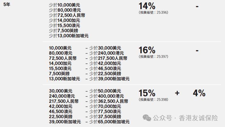 香港正版资料大全香港正版资料大全-第3张图片
