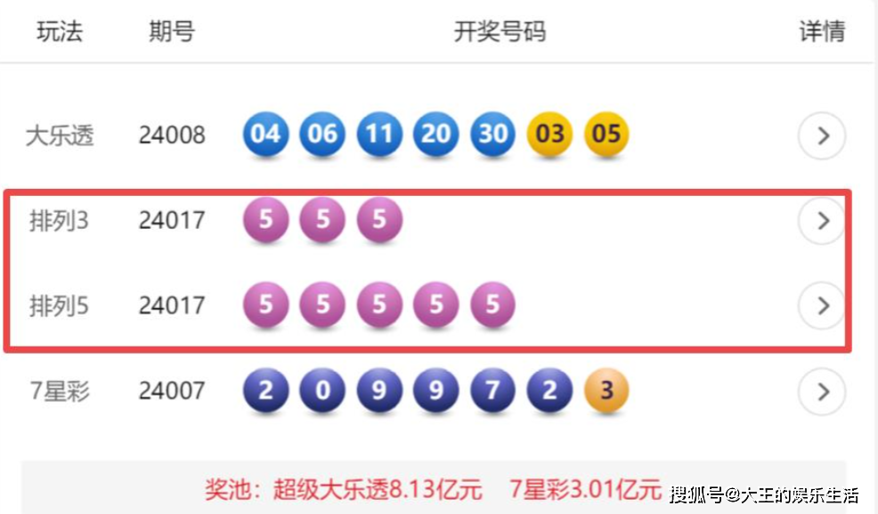 排列5开奖结果体彩解析-第2张图片