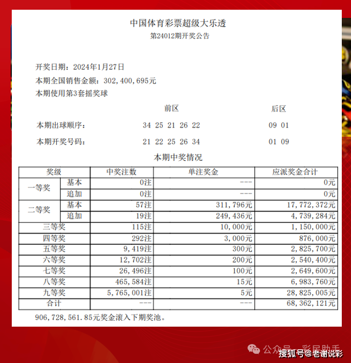 今晚上9点35开奖结果新奥今晚开奖预告，9点30分揭晓神秘大奖