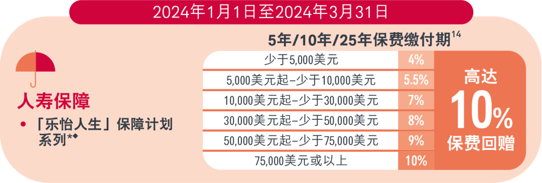 2024年香港6合资料大全