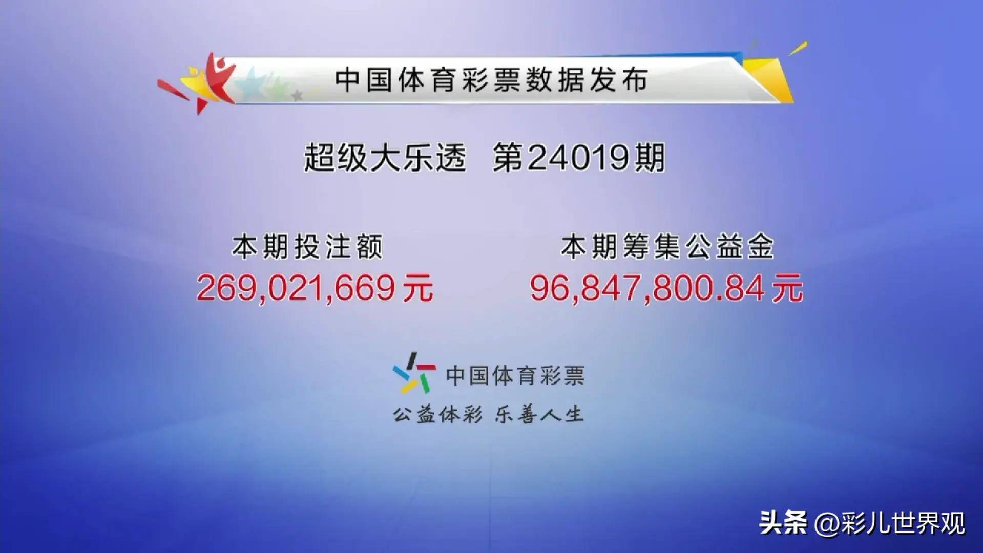 2019开码结果査询开奖2019开码结果查询开奖