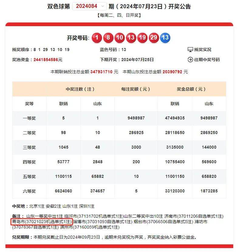 今晚六会彩开奖结果查询
