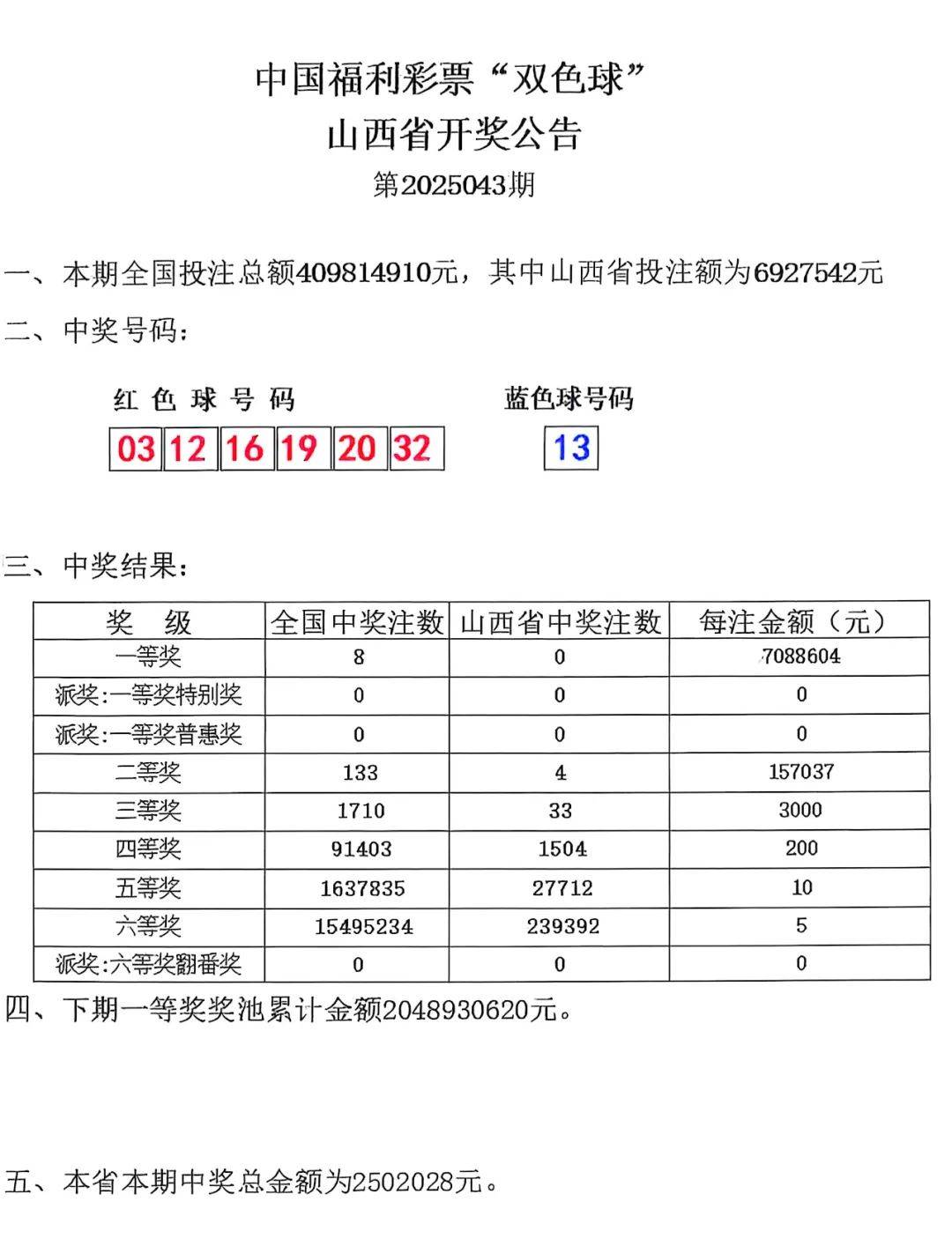 双色球129期文章
